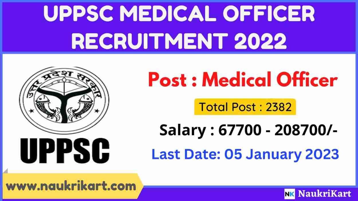 UPPSC Medical Officer Recruitment 2022 Notification out for 2382 Posts