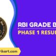 RBI Grade B Result 2022