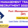 SAIL Management Trainee Recruitment 2022