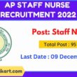 AP Staff Nurse Recruitment 2022