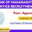 Bank of Maharashtra Apprentice Recruitment 2022