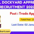 Naval Dockyard Apprentice Recruitment 2022