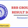 RRB Group D Result 2022