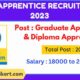 BPCL Recruitment 2023